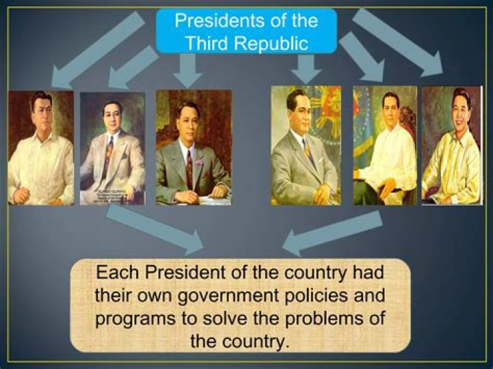 The 3rd in Line for President: Everything You Need to Know