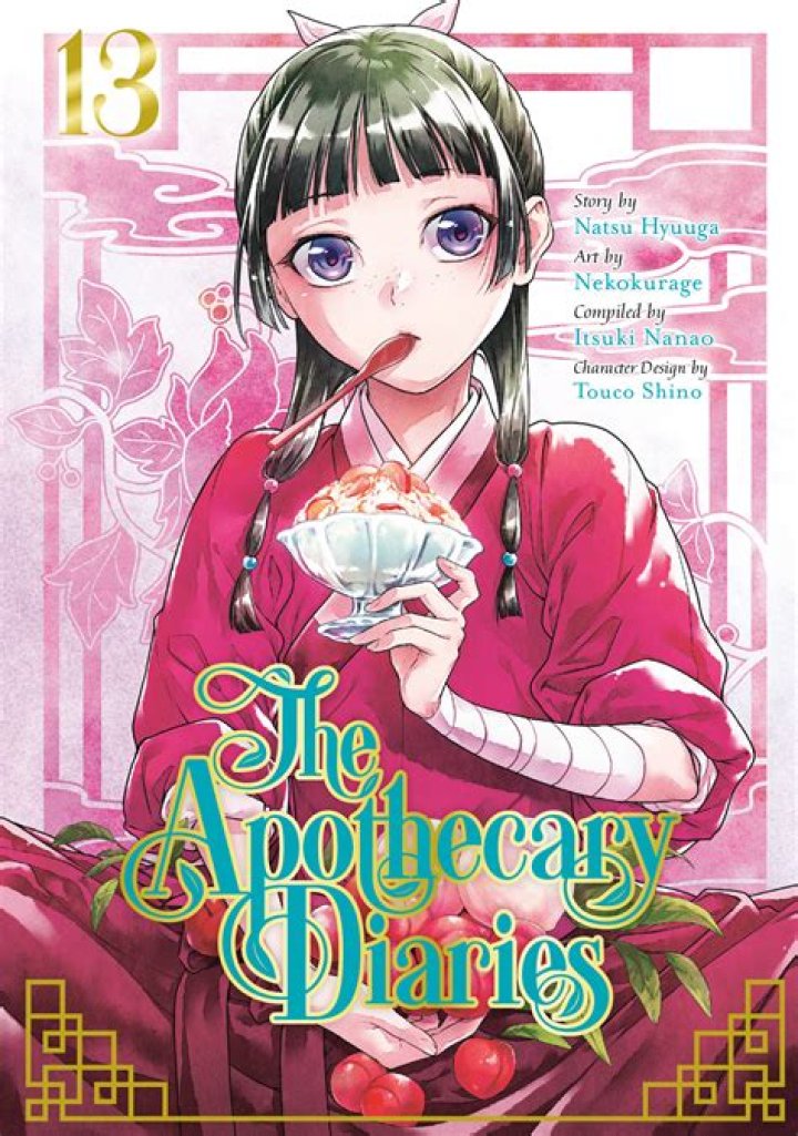 The Apothecary Diaries Manga Artist: A Deep Dive into the Creative Mind Behind the Series