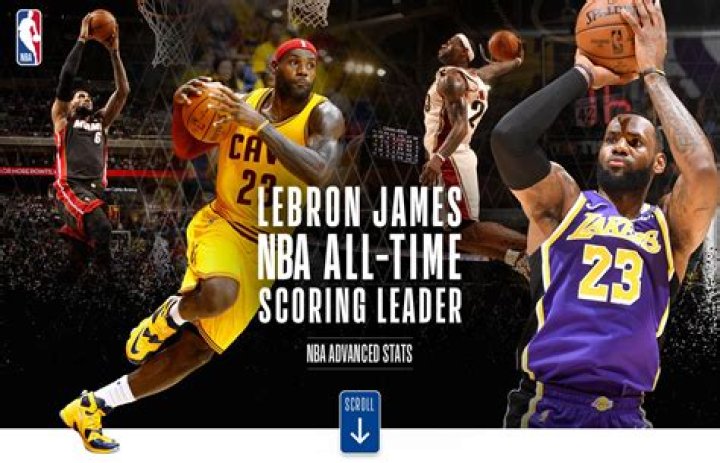 The Astonishing Height of LeBron James: A Comprehensive Exploration