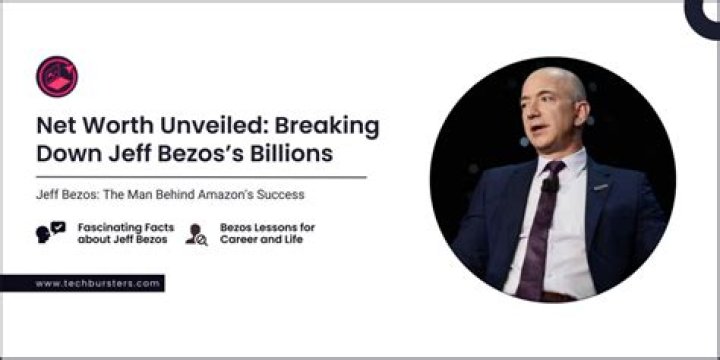 The Astonishing Net Worth of Jeff Sessions: A Deep Dive into His Financial Journey