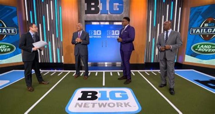 The Big Ten Network: A Comprehensive Guide to College Sports Broadcasting