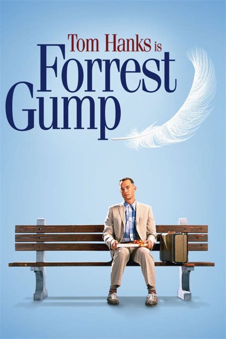 The Cast of Forrest Gump: An In-Depth Look at the Iconic Film