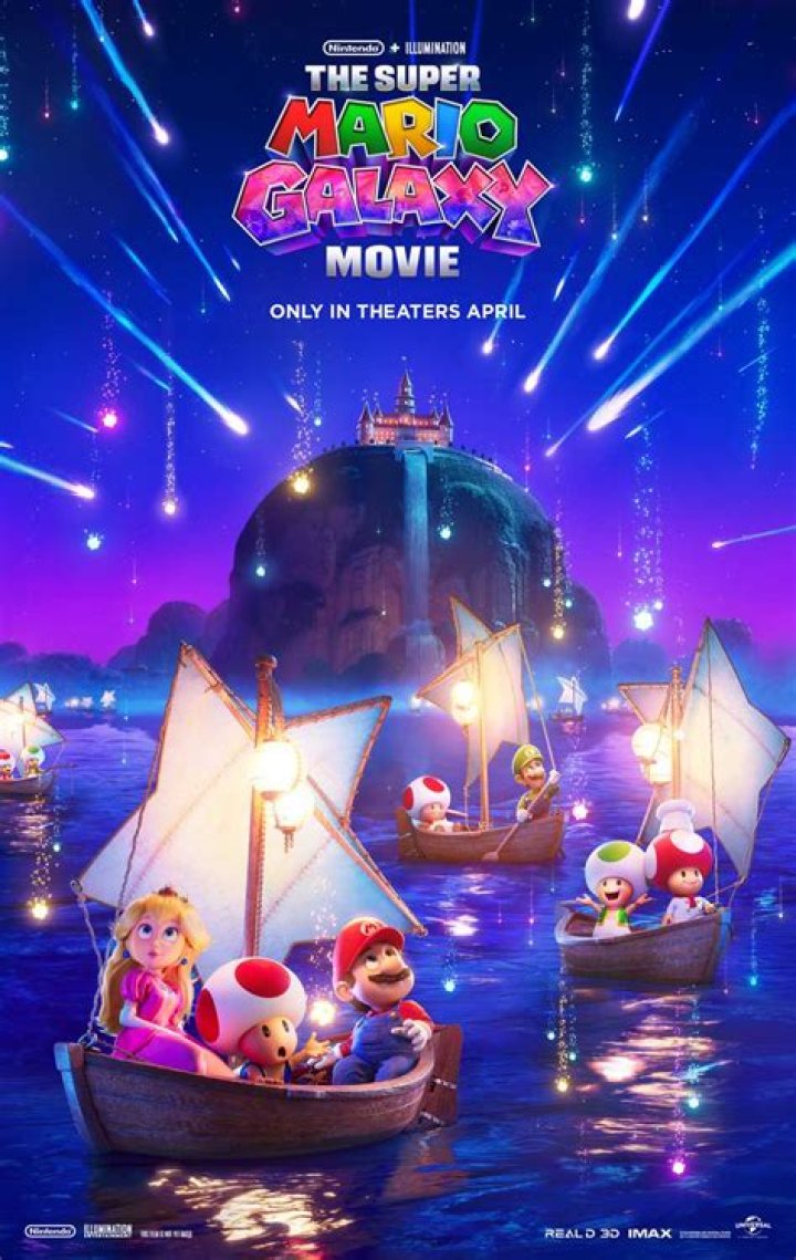 The Complete Guide to the Mario Movie Cast: Meet the Voices Behind the Characters