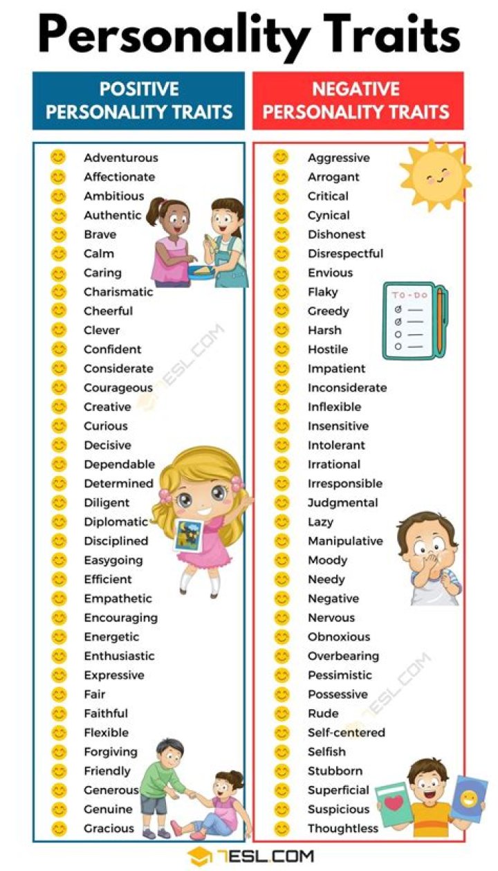 The Definitive Guide to the Intriguing Personality Traits of April 20 Individuals