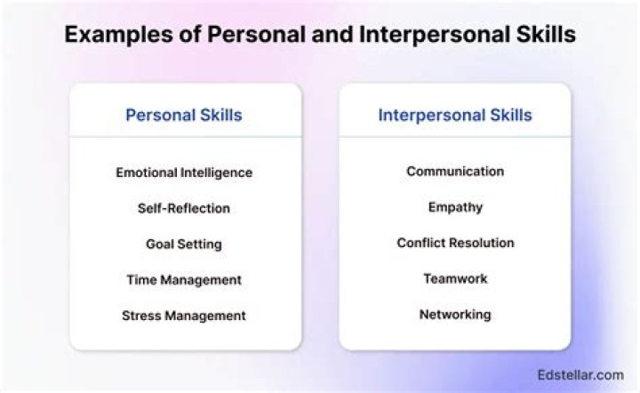 The Fascinating World of Shannonharpe Relationships: A Journey Through Personal and Interpersonal Dynamics