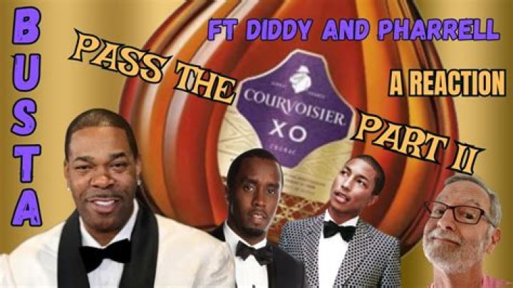 The Impact and Legacy of 'Pass the Courvoisier' by Piddy, Busta Rhymes, and Pharrell