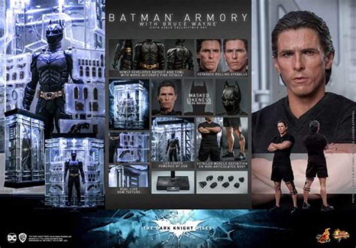 The Pemeran in The Dark Knight Rises: Unveiling the Iconic Characters and Their Impact