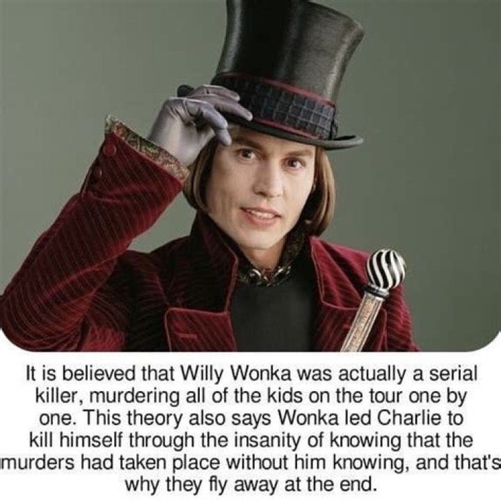 The Sinister Secrets Behind Willy Wonka