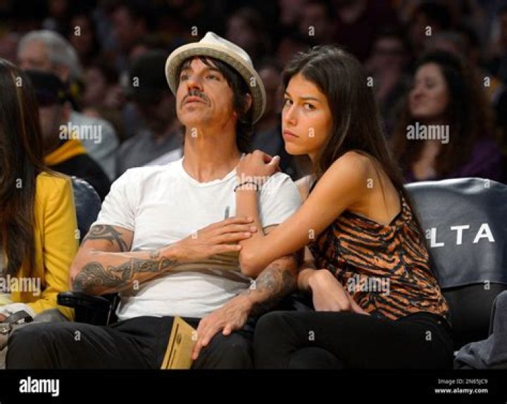 The Ultimate Guide to Anthony Kiedis' Wife's Age