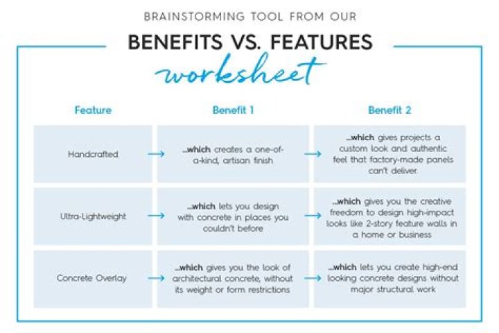 The Ultimate Guide to Listcarwler: Features, Benefits, and How-to