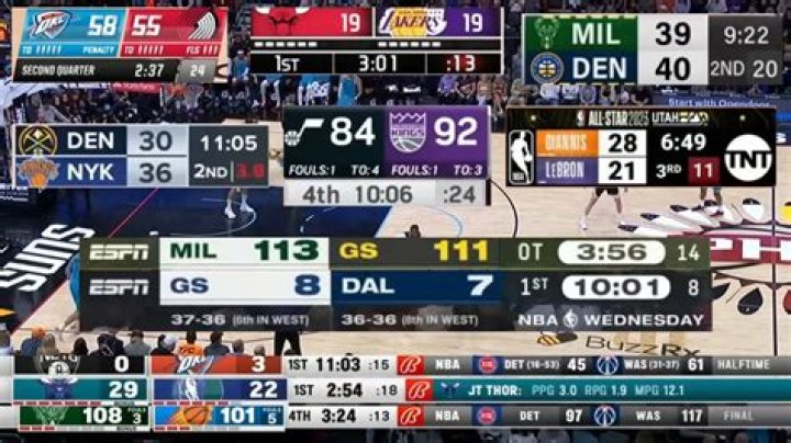 The Ultimate Guide to MailOnline Sports: News, Scores, and Analysis