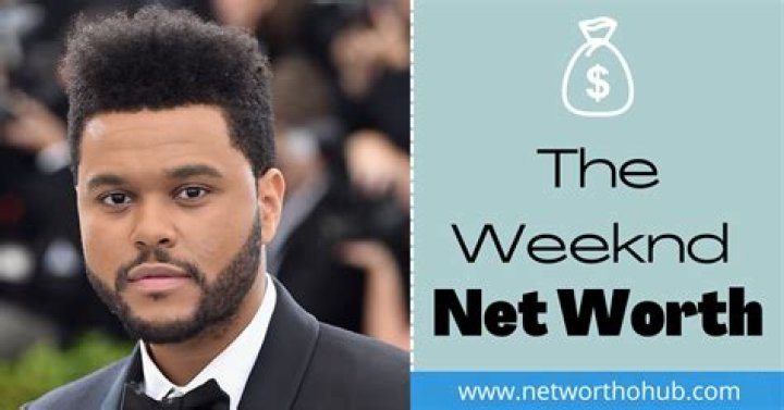The Weeknd Net Worth: A Deep Dive into the R&B Superstar's Financial Empire