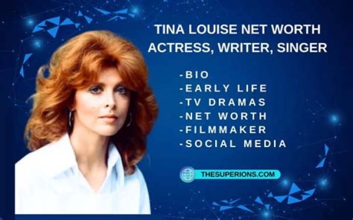Tina Louise Net Worth 2024: A Comprehensive Look at Her Wealth and Success