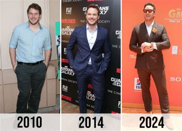Transforming the Body: Chris Pratt's Weight Loss Journey