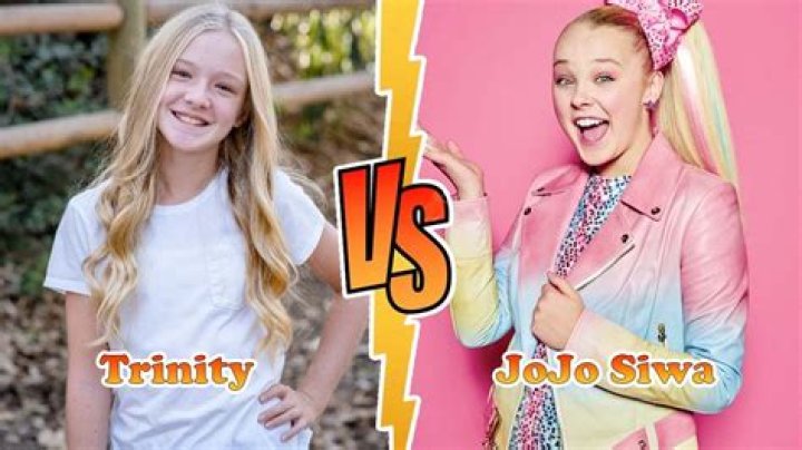 Trinity and Beyond Net Worth: Behind the Scenes of a YouTube Sensation