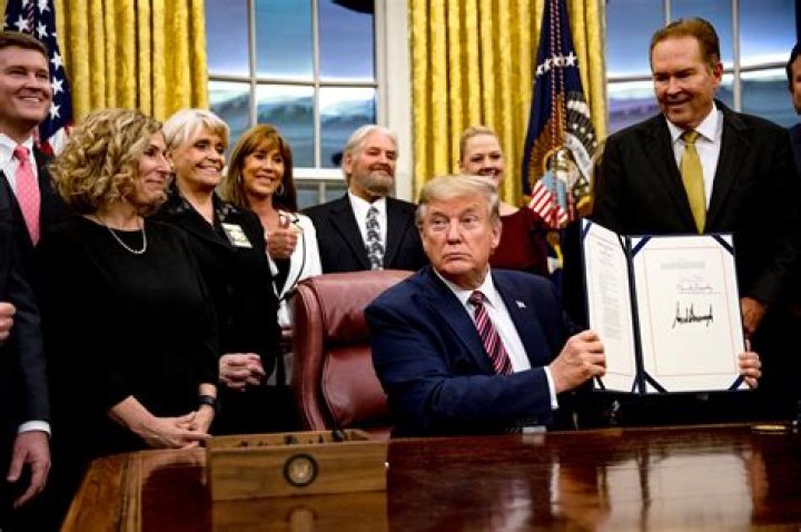 Trump Signs Bill for Permanent HBCU Funding: A Historic Move for Education