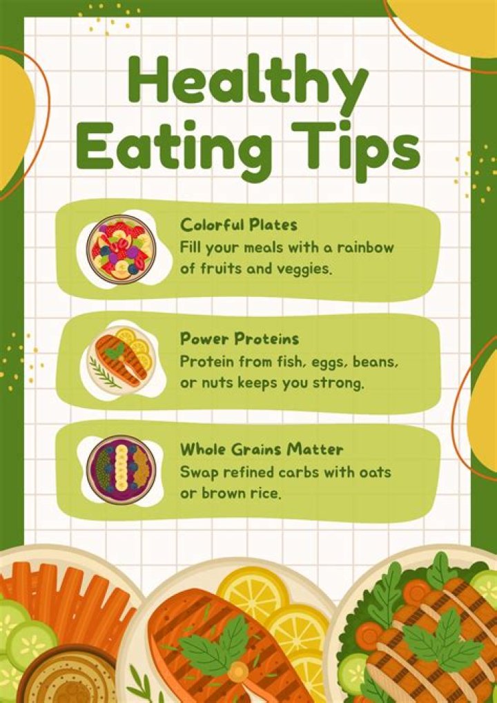Ultimate Guide to Healthy Eating: Tips, Benefits, and Strategies