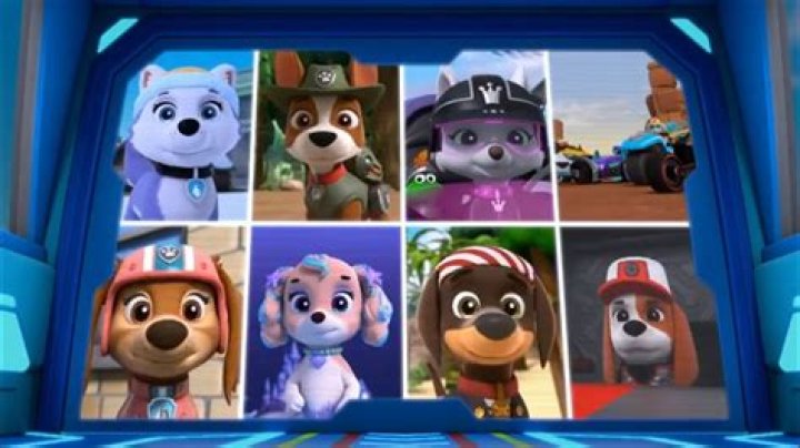 Ultimate Guide to Paw Patrol: Discover the Names and Personalities of These Superhero Pups
