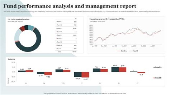 Ultimate Guide to SLGE Stock Performance and Analysis