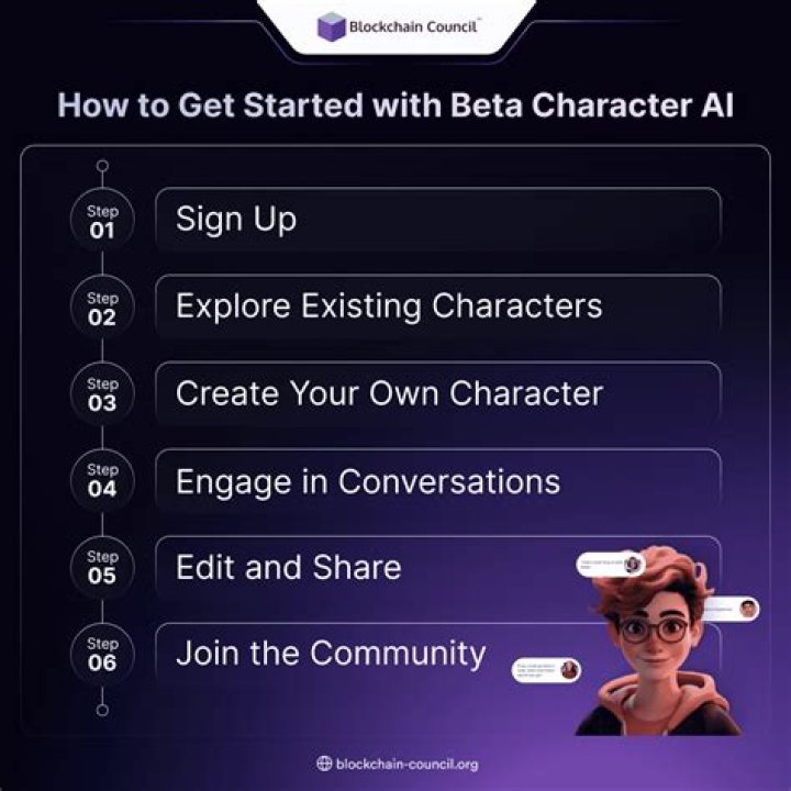 Uncover the Power of beta character.ai: Your AI-Powered Conversational Companion