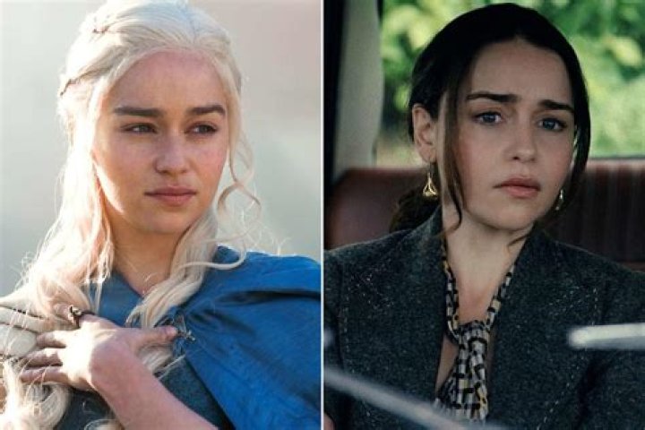 Uncovering Emilia Clarke's Love Life: Unveiling Relationships Past and Present