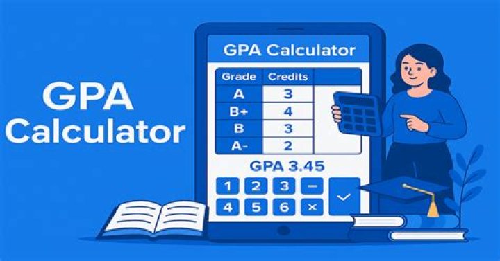 Understanding 3.8 GPA: What It Means for Your Academic Journey