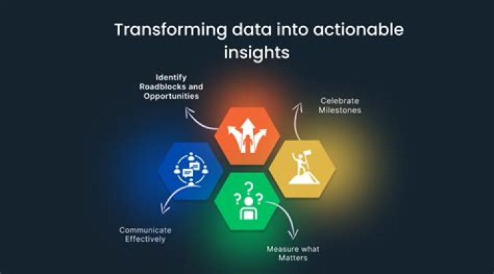 Understanding ARDX on StockTwits: Insights and Analysis