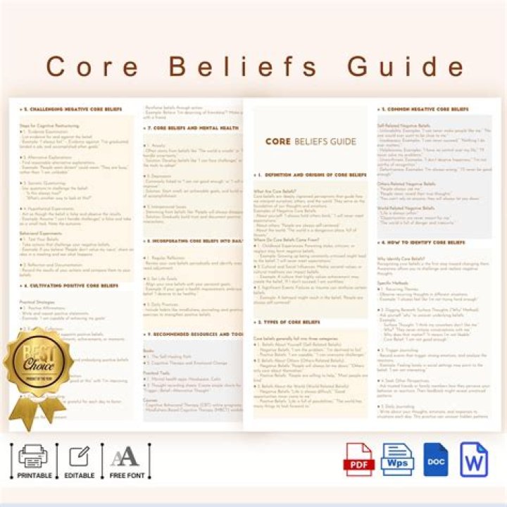Understanding Common Mormon Beliefs: A Comprehensive Guide