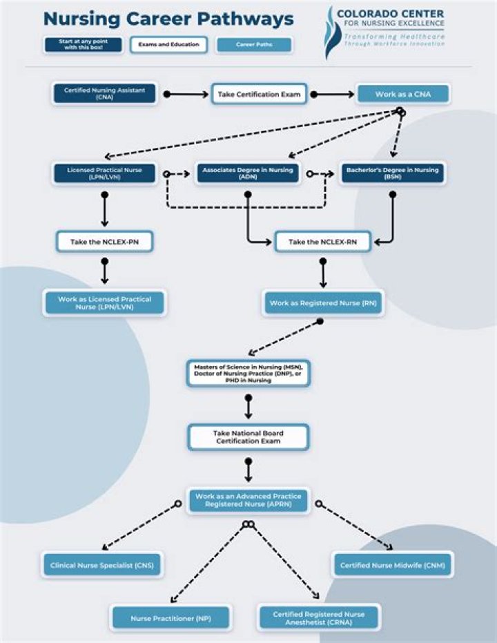 Understanding Formula 3: The Pathway to Formula 1