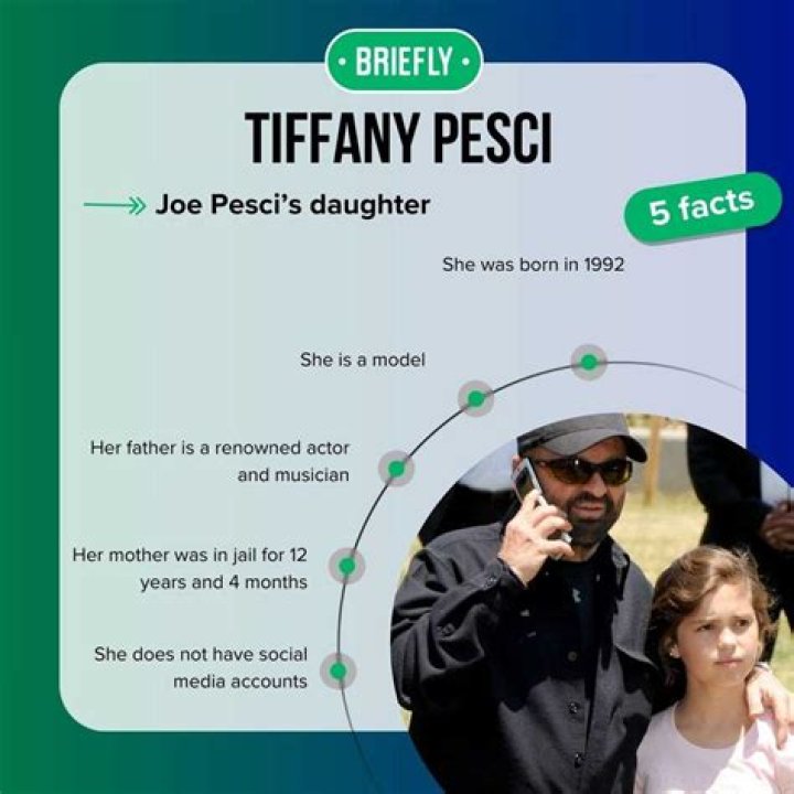 Understanding Joe Pesci's Daughter and Her Special Needs