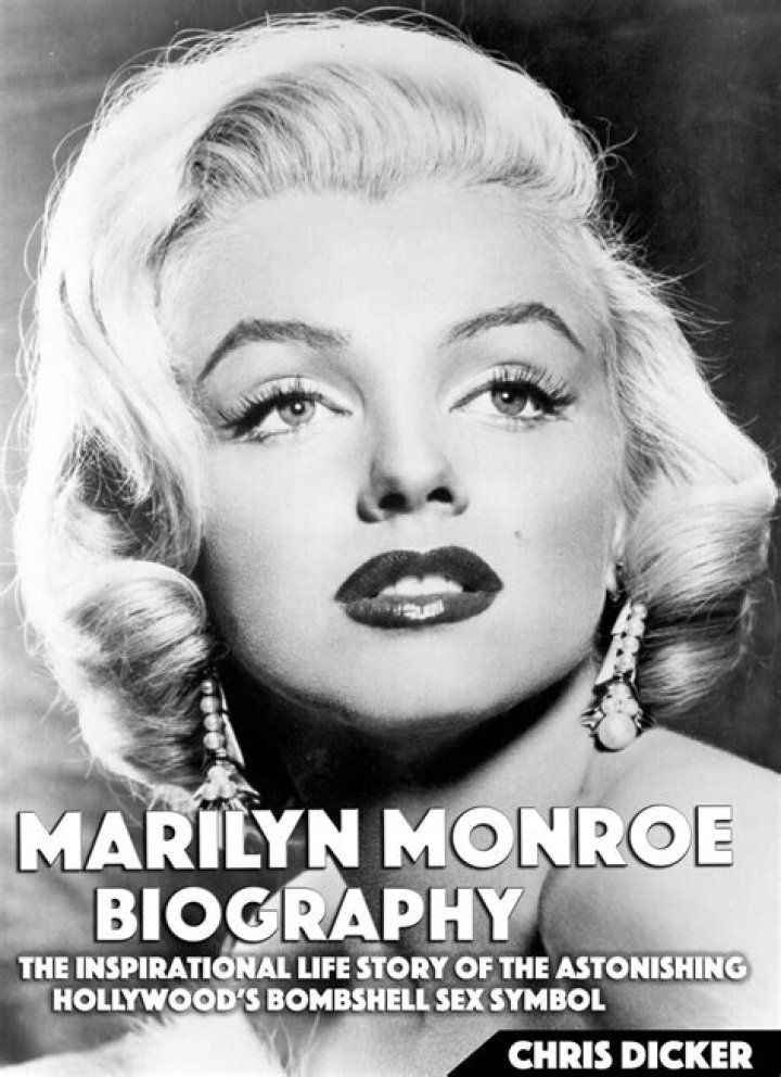 Understanding Mena Monroe: Age, Biography, and Life Journey
