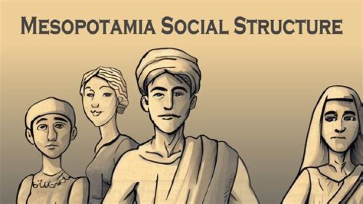 Understanding Mesopotamia's Social Structure: A Comprehensive Exploration