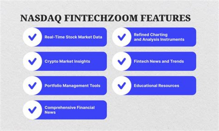 Understanding NASDAQ: PHUN - A Comprehensive Guide