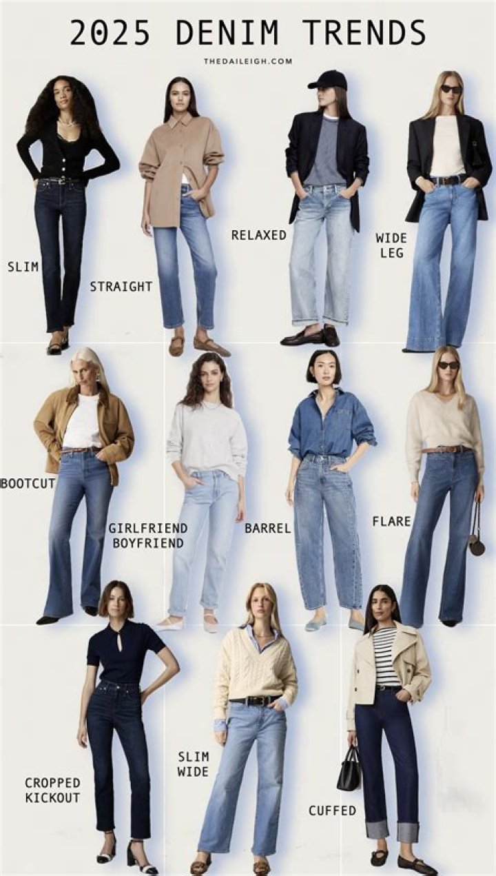 Understanding New Jeans Age: Trends, Impact, and Future