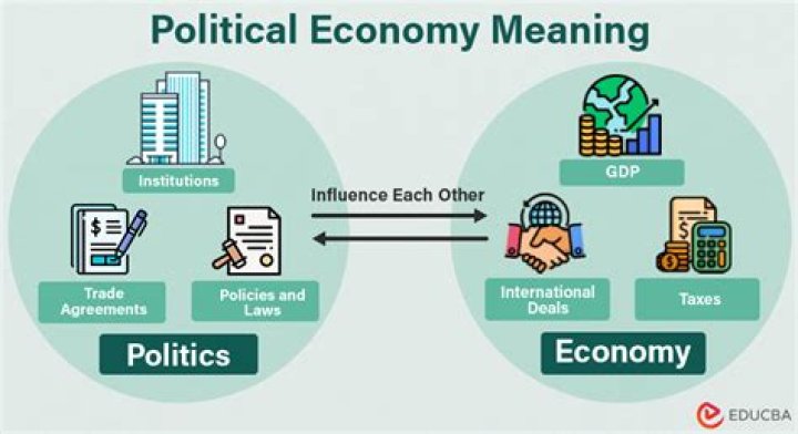 Understanding Political Leaning: A Comprehensive Guide