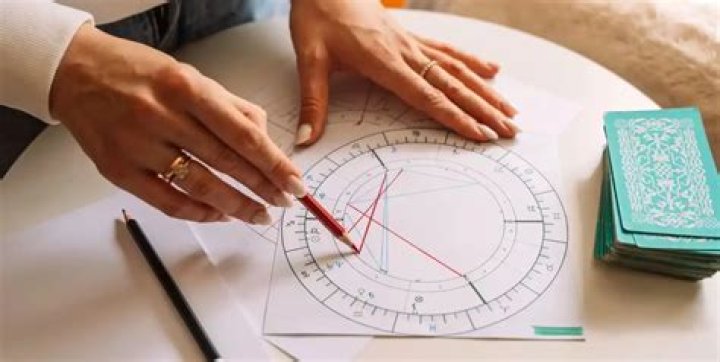 Understanding Rising Sign: Unveiling the Mask You Wear in Astrology