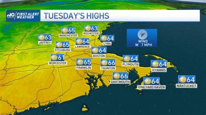 Understanding South Boston VA Weather: A Comprehensive Guide