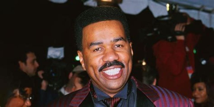 Understanding Steve Harvey's Political Views for 2024