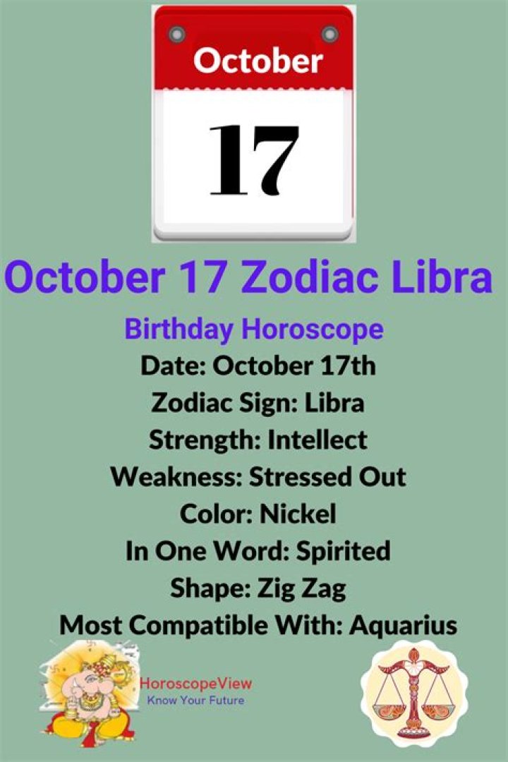 Understanding the October 17th Zodiac Sign: Traits, Compatibility, and More