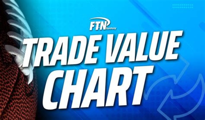 Understanding the Week 4 Trade Value Chart: A Comprehensive Guide
