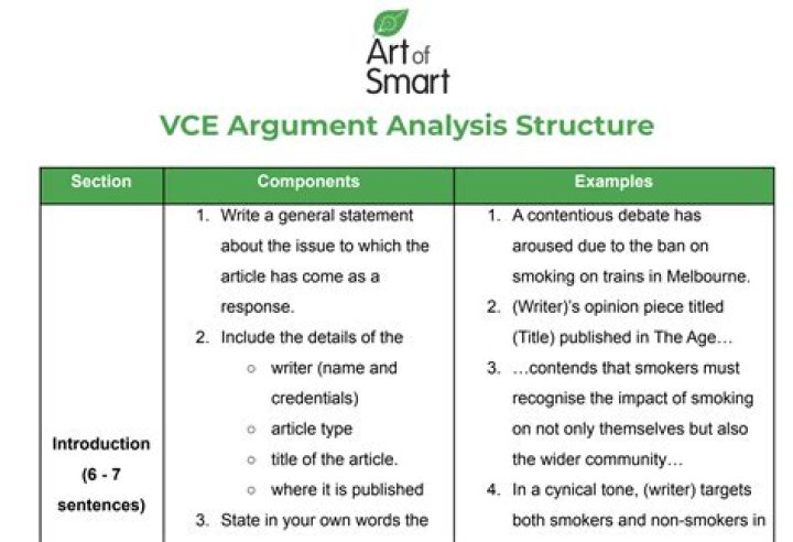 Understanding Volquest On3: A Comprehensive Guide