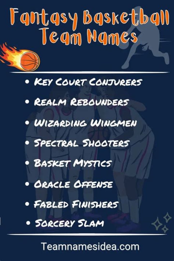 Unleashing Creativity: The World of Inappropriate Fantasy Basketball Team Names