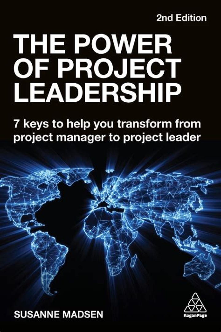 Unleashing Potential: The Power of Project Now
