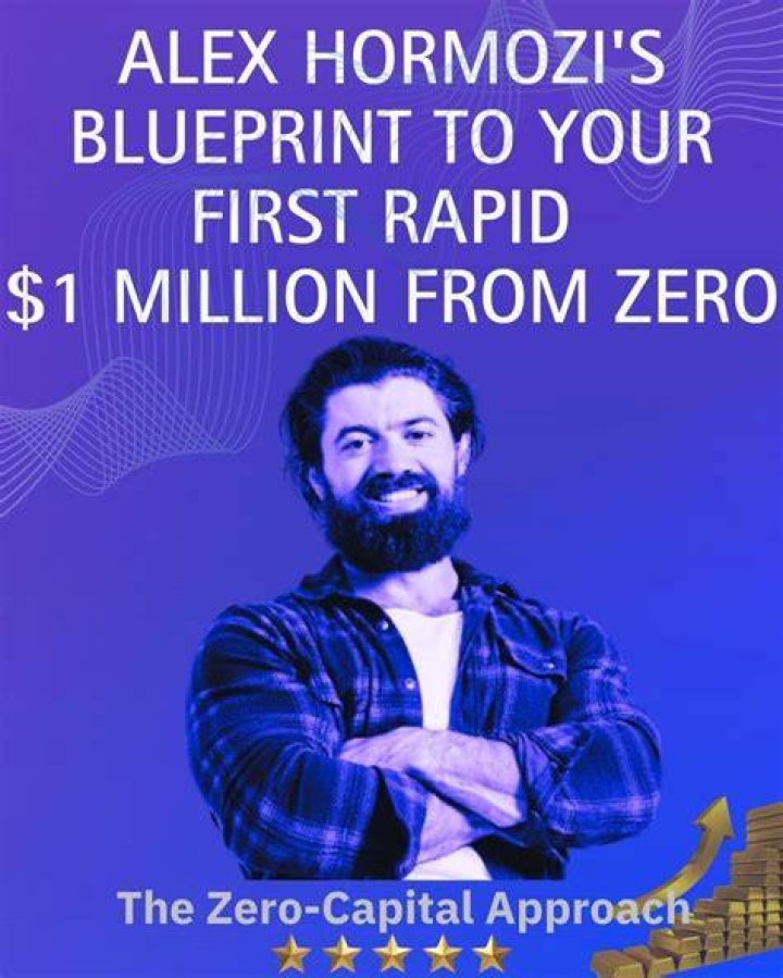 Unleashing Success: The Leila Hormozi Blueprint to Transform Your Business