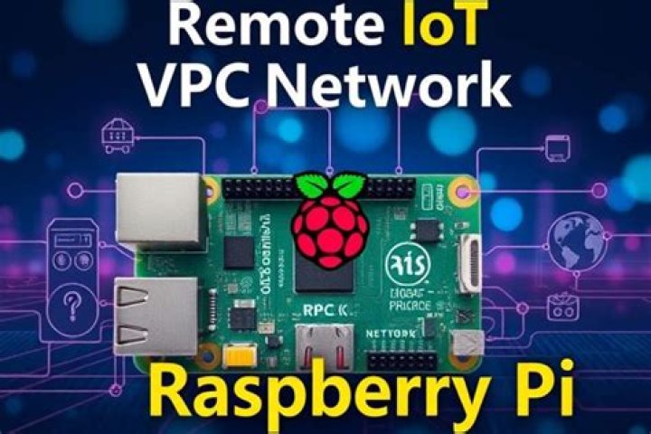 Unlock the Power of RemoteIoT Web SSH Raspberry Pi Free