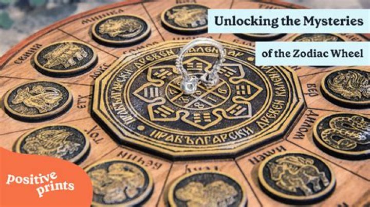 Unlocking the Mysteries of the 18 Zodiac Signs: A Comprehensive Guide