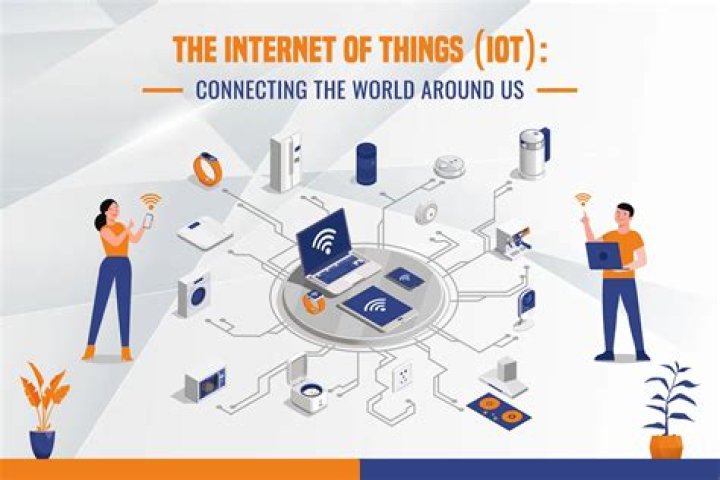 Unlocking the Power of IoT SSH Web Free Trial: Your Gateway to Smart Connectivity
