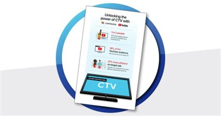 Unlocking the Power of WPCNT Apps: Your Ultimate Guide