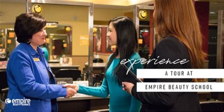Unlocking the Secrets of Empire Beauty Schools