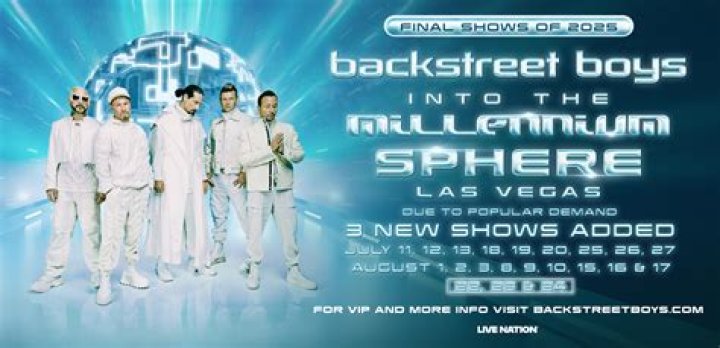 Unmasking the Age of the Backstreet Boys: A Time Capsule of Heartthrobs
